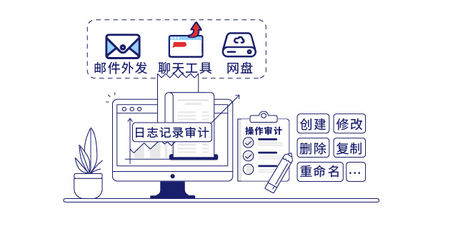 IP-guard提高终端运维效率