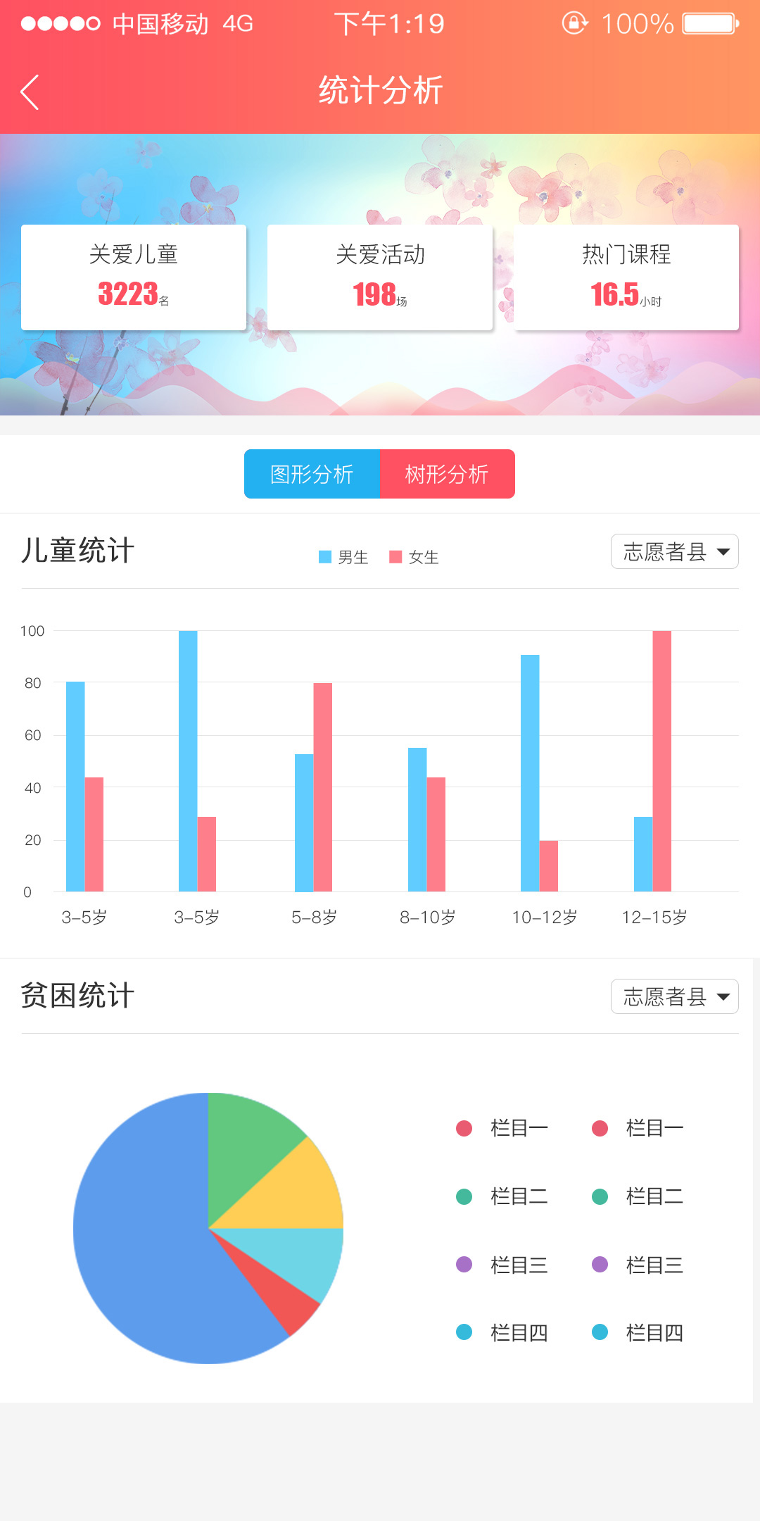 统计分析.jpg