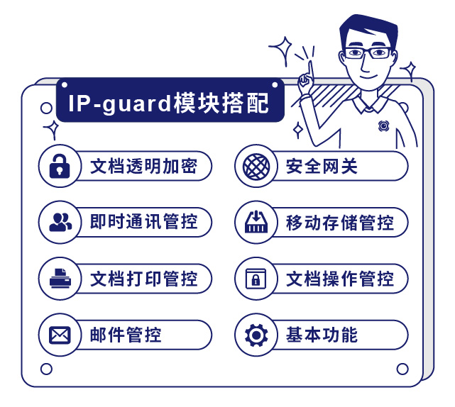 IP-guard模块搭配