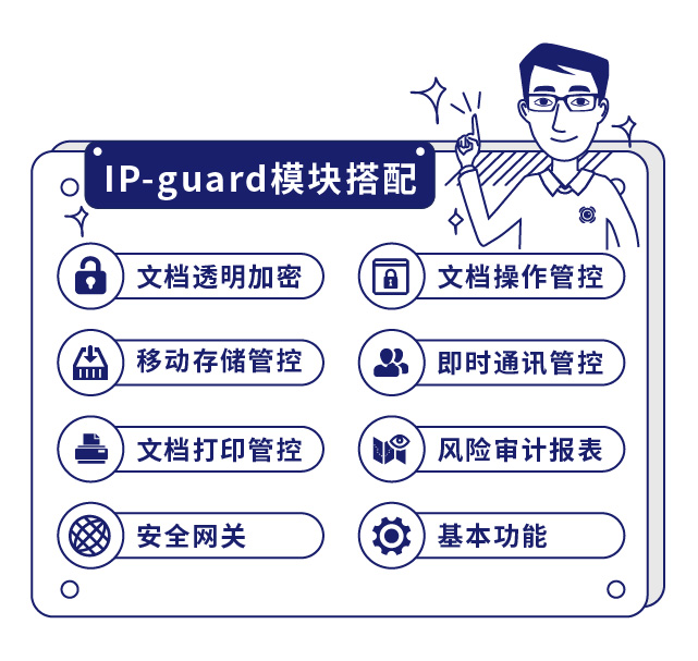 IP-guard模块搭配