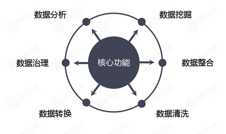 微信截图_20221125174103.png