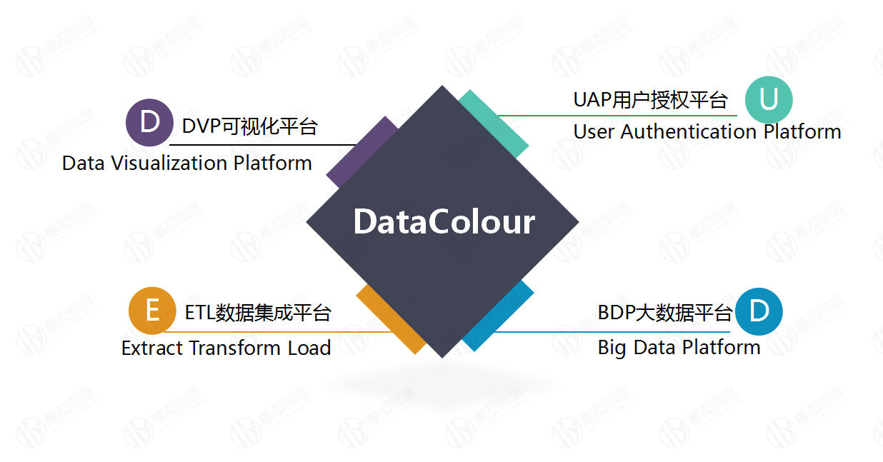 微信截图_20221125174139.png