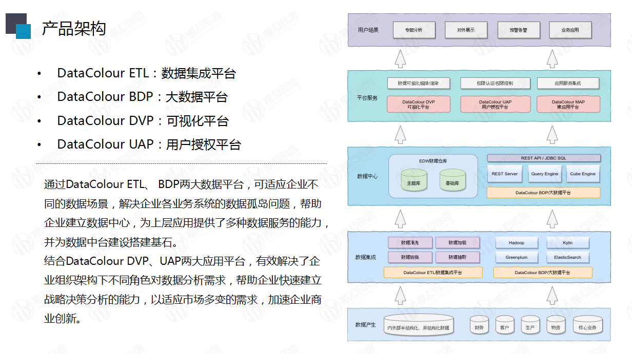 微信截图_20221125174200.png
