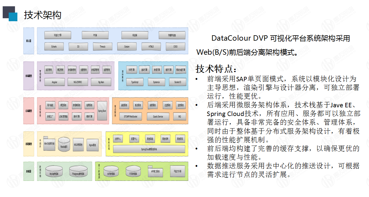 微信截图_20221125175303.png