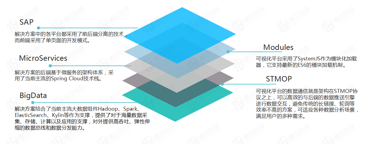 微信截图_20221125181002.png