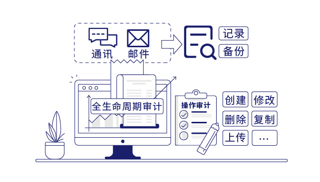 IP-guard管控终端操作