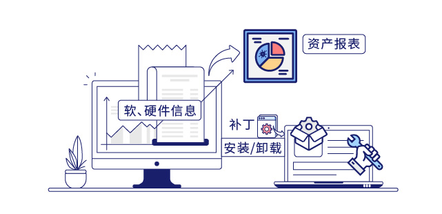 IP-guard提高运维工作效率
