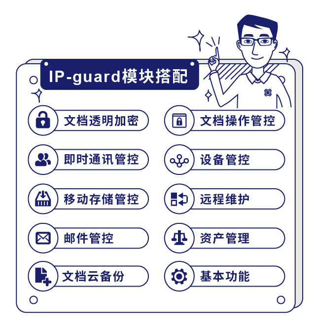 IP-guard模块搭配